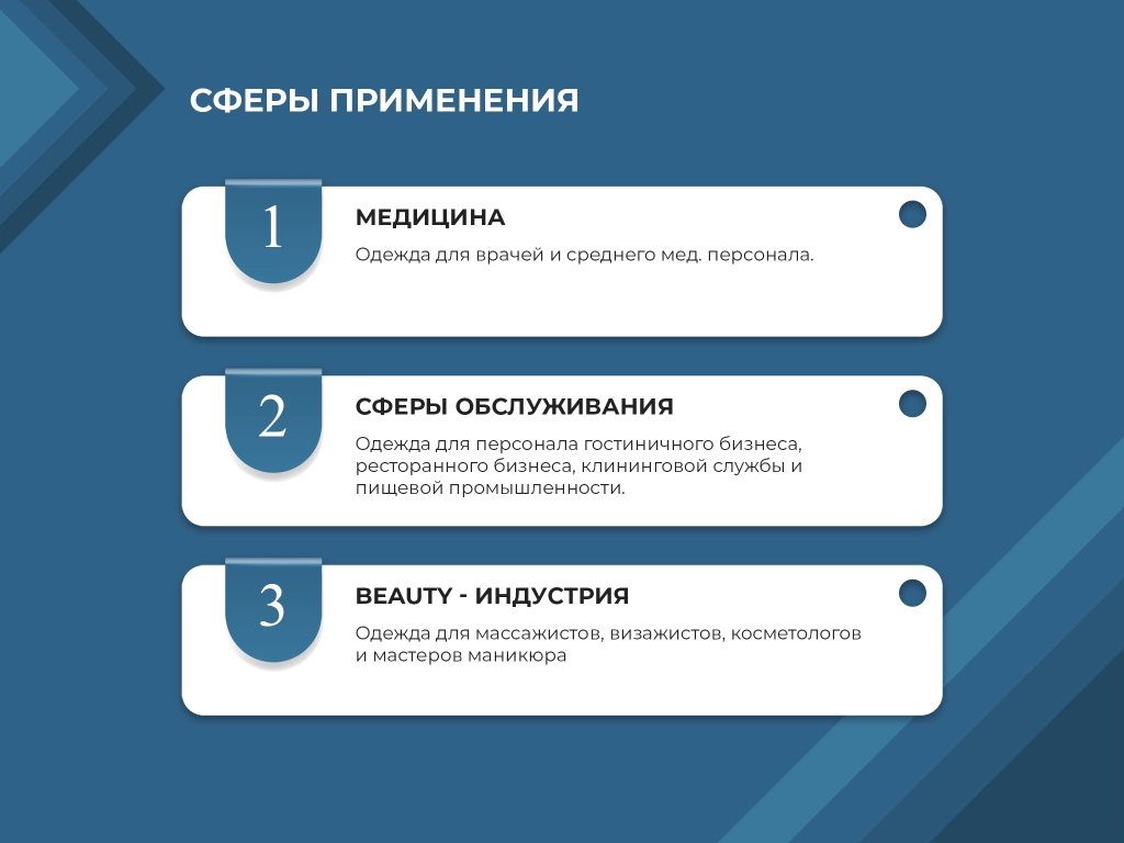 Сферы применения
