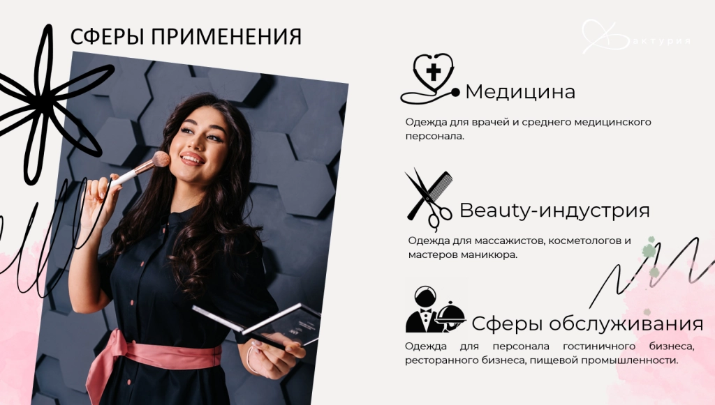 Сферы применения