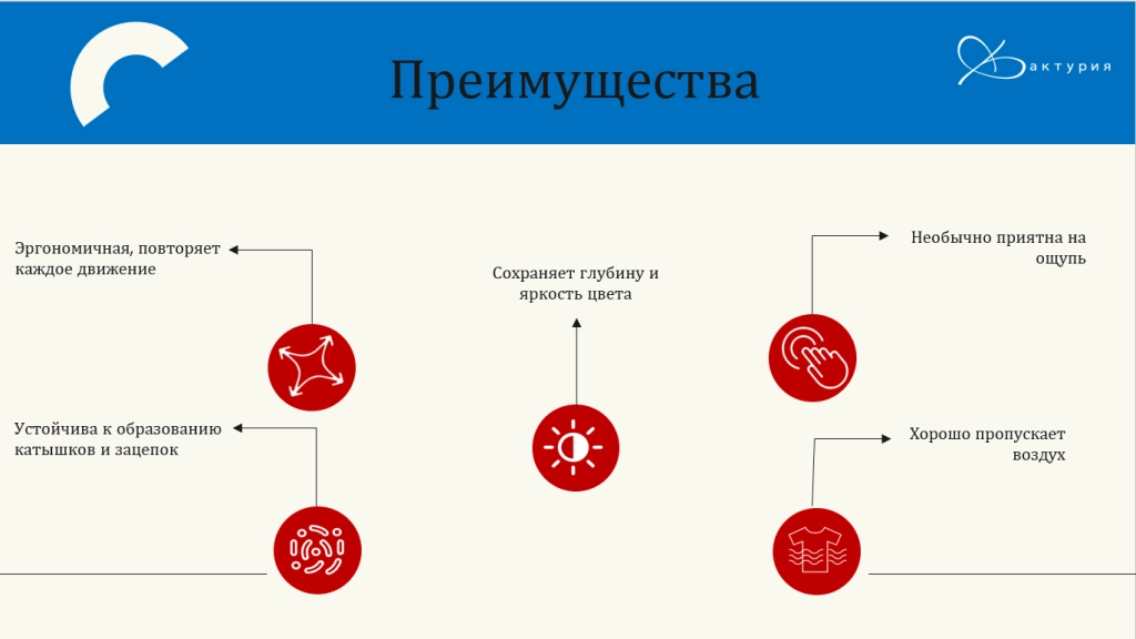 Преимущества