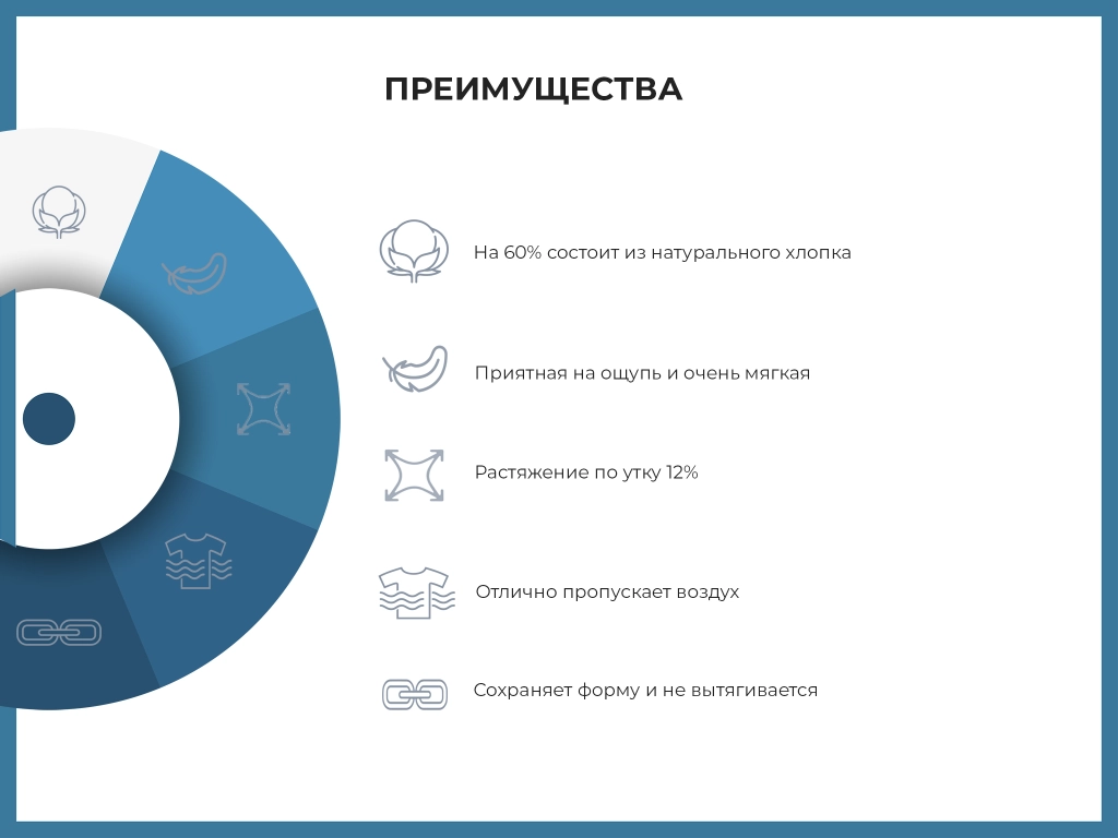 Преимущества