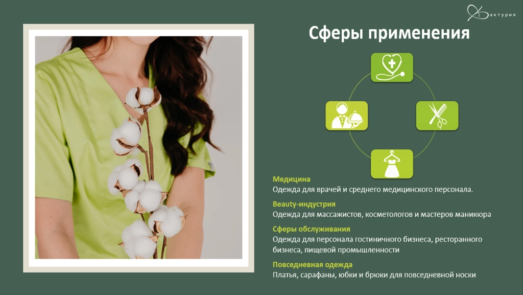 Сферы применения