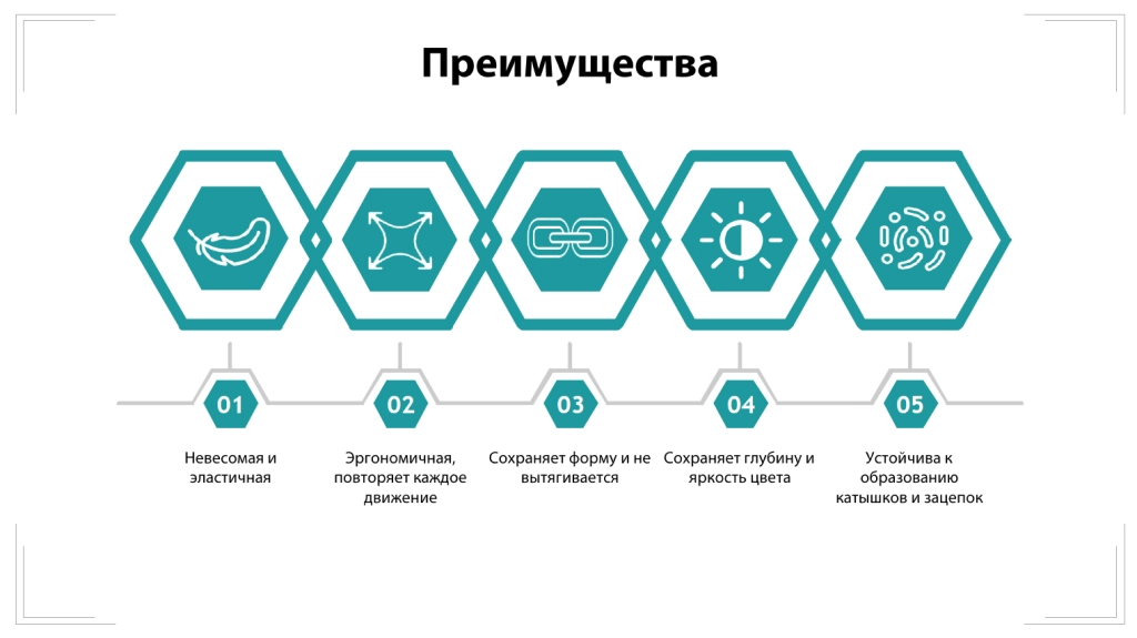 Преимущества